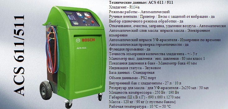 acs 611/511