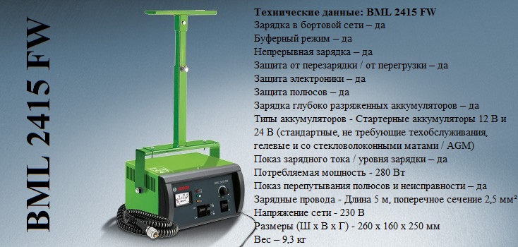 BML 2415 FW