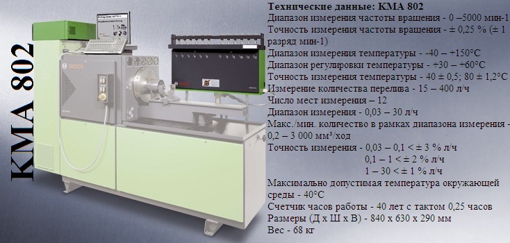 kma 802