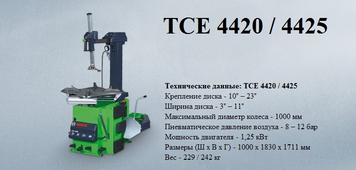 TCE 4420.4425