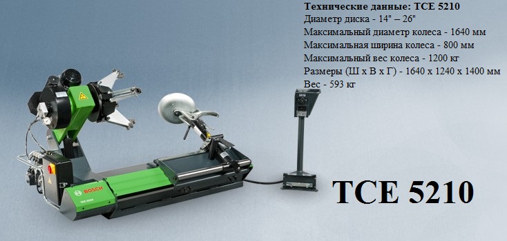 TCE 5210